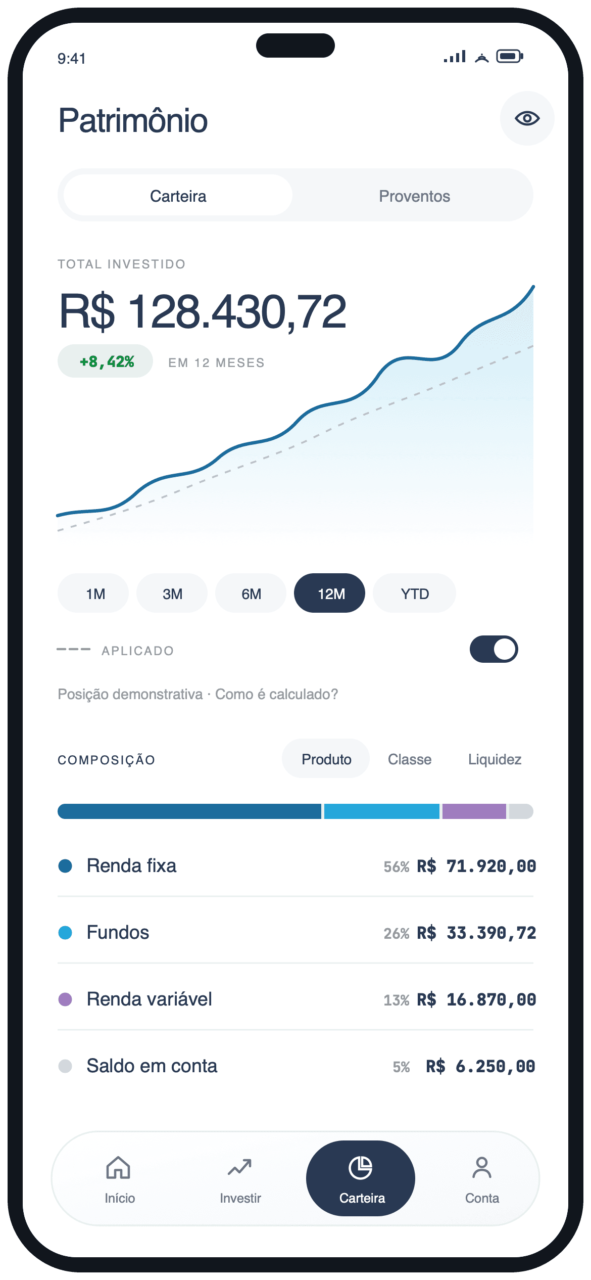 Nova tela de patrimônio do app Nova Futura com curva de evolução e composição demonstrativa